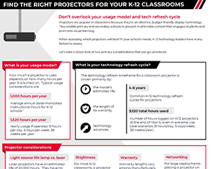Find the Right Projectors for Your K-12 Classrooms