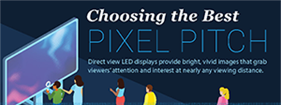 Choosing the Best Pixel Pitch
