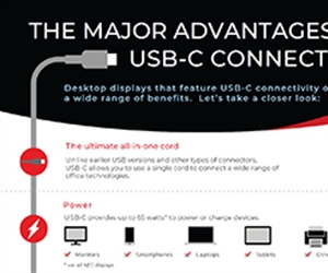 The Major Advantages of USB-C Connectors