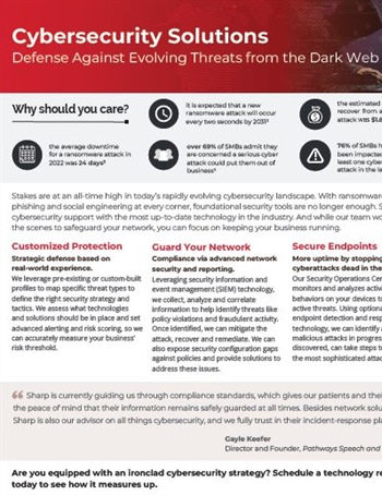 Cybersecurity Solutions: Defense Against Evolving Threats from the Dark Web