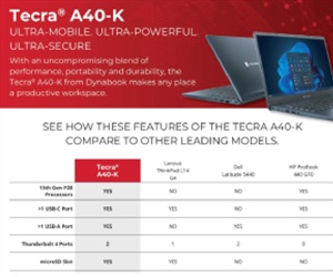 Dynabook Tecra A40-K Feature Comparison