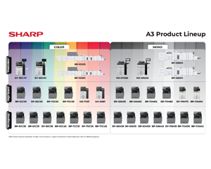 Sharp A3 Copier Lineup