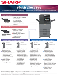 Explore Versatile Finishing Options