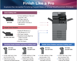 Explore Versatile Finishing Options