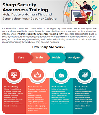 Sharp Security Awareness Training (SAT)