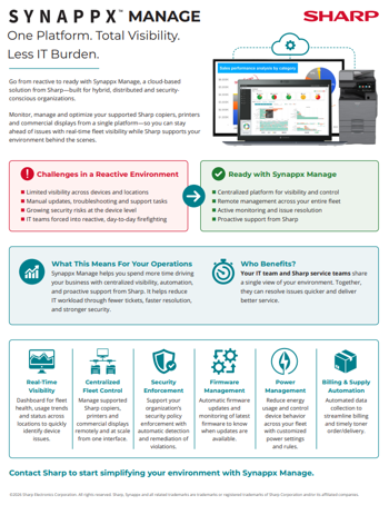 Synappx Manage: One Platform. Total Visibility. Less IT Burden.