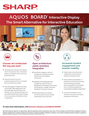 AQUOS BOARD Interactive Display: The Smart Alternative for Interactive Education
