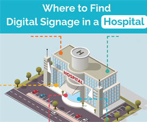Where to Find Digital Signage in a Hospital