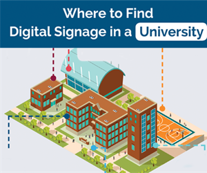 Where to Find Digital Signage in a University