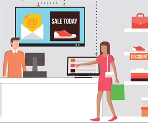 Top 5 Benefits of Digital Signage in Retail Stores