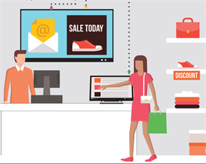 Top 5 Benefits of Digital Signage in Retail Stores