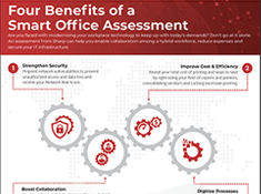 Four Benefits of a Smart Office Assessment