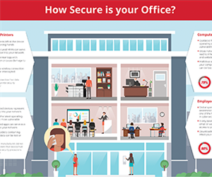 How Secure Is Your Office?