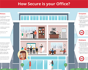 How Secure Is Your Office?