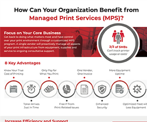 How Can Your Organization Benefit from Managed Print Services (MPS)?