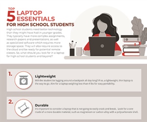 Top 5 Laptop Essentials for High School Students