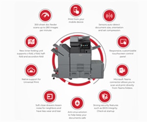 10 Key Features of Sharp Copiers