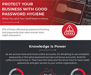 Protect Your Business with Good Password Hygiene