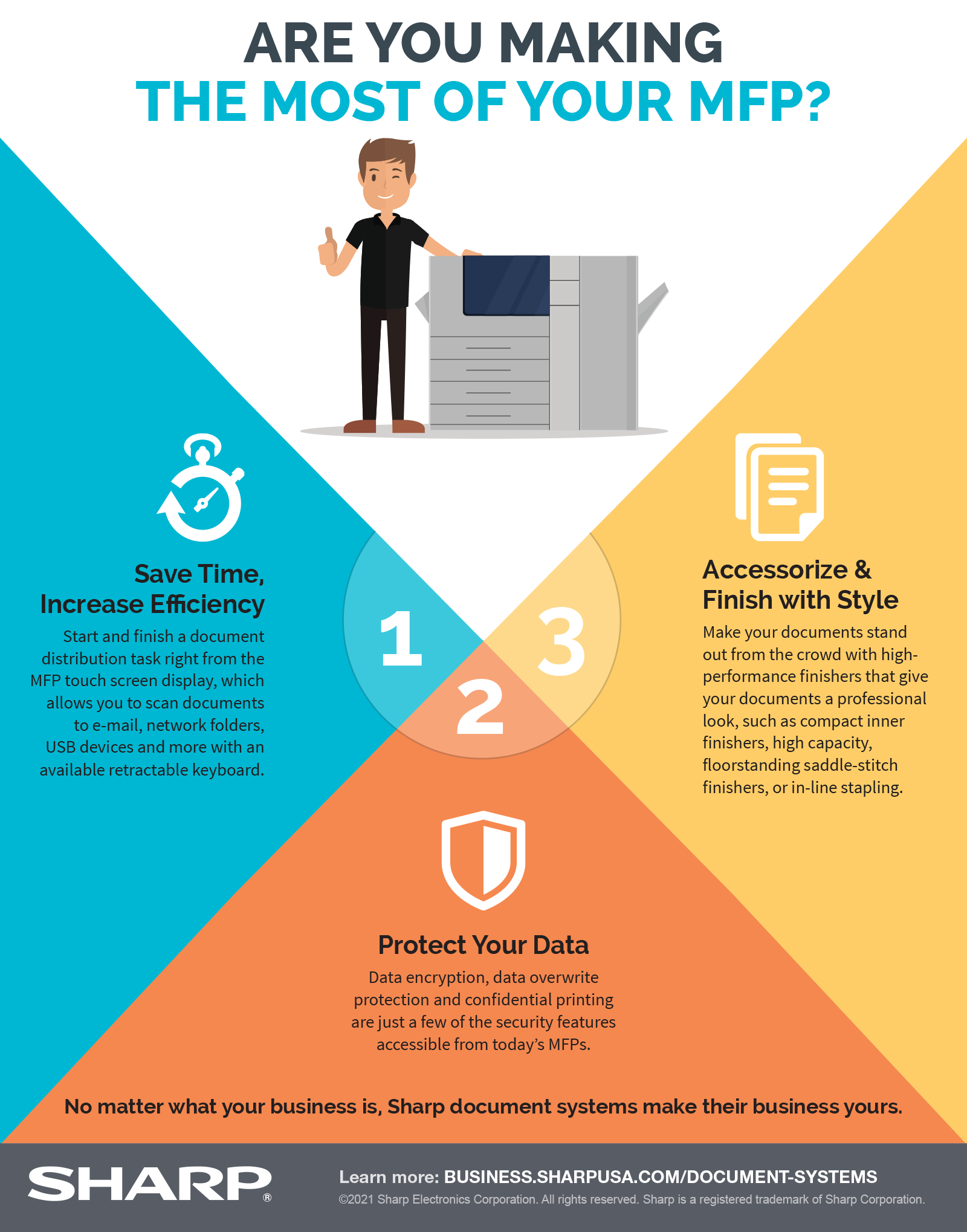 Are You Making the Most of Your MFP - Infographics | Sharp for business
