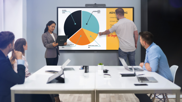 New Display Collaboration Tools Raise Productivity to the Next Level ...