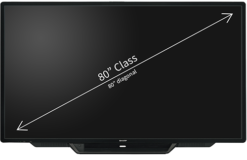 Sharp Aquos Board Model Details