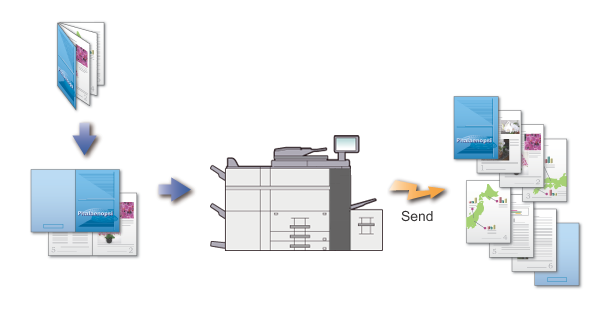 SPLITTING A PAMPHLET BY PAGE AND TRANSMITTING THE PAGES SUCCESSIVELY