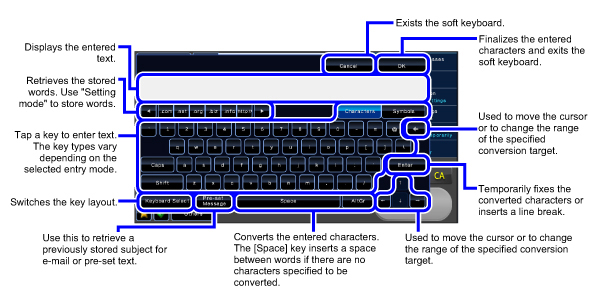 name the keyboard keys