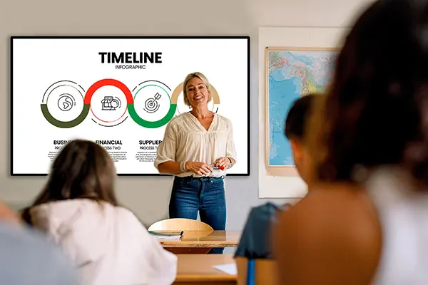 4wb display in a classroom