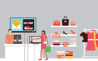 collaboration displays infographic