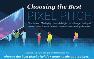 Displays at an E-sports event