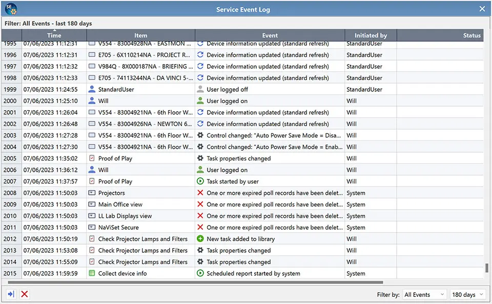 Diagram of Service Event Log