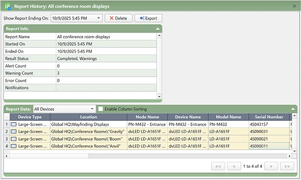 Screenshot of the NaViSet Administrator Report History window showing a completed conference room display report with device information, status details, and warning notifications.